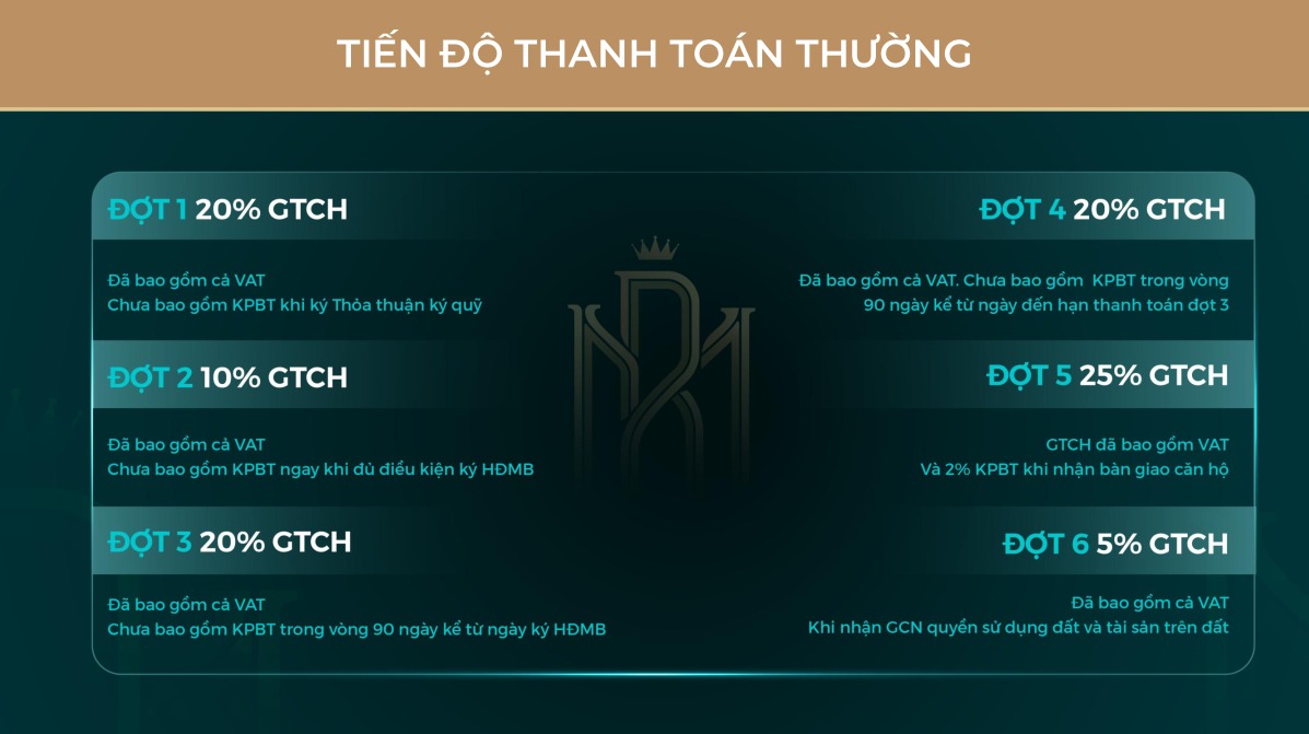 tiến độ thanh toán thông thường chung cư royal mansion